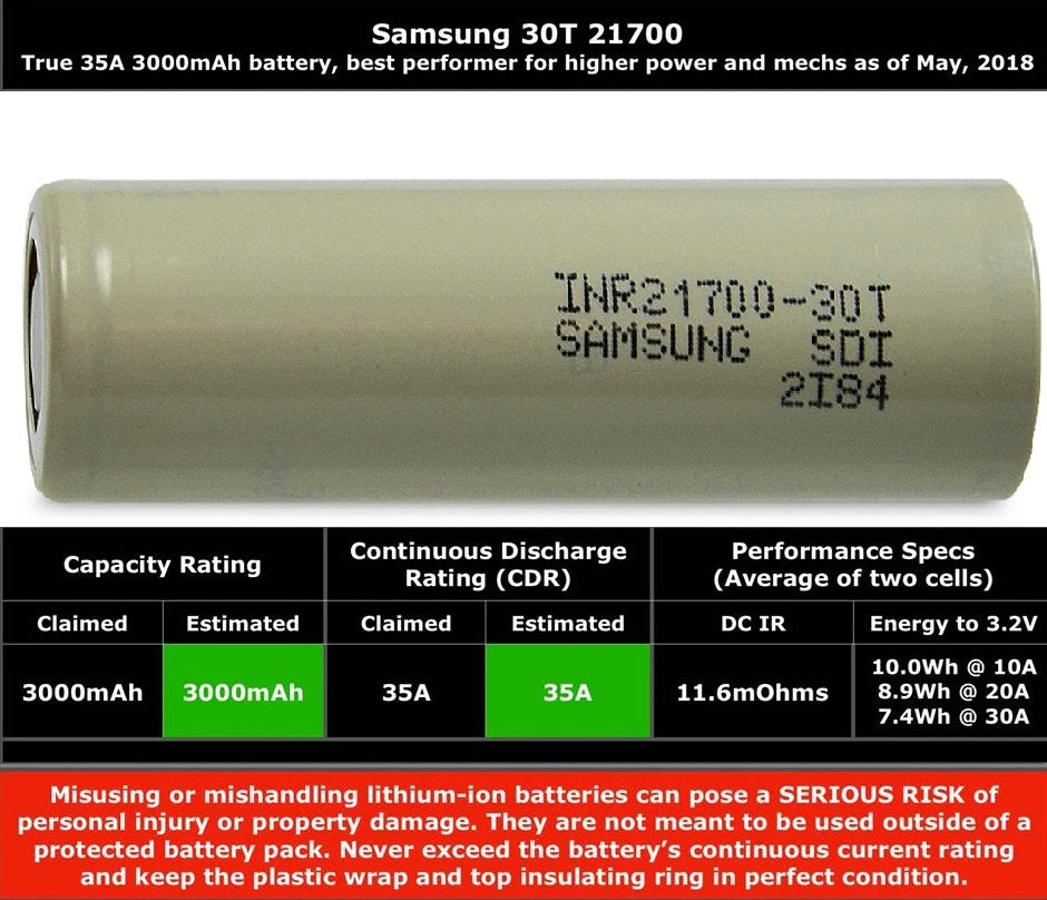 SAMSUNG 30T 21700 3000MAH