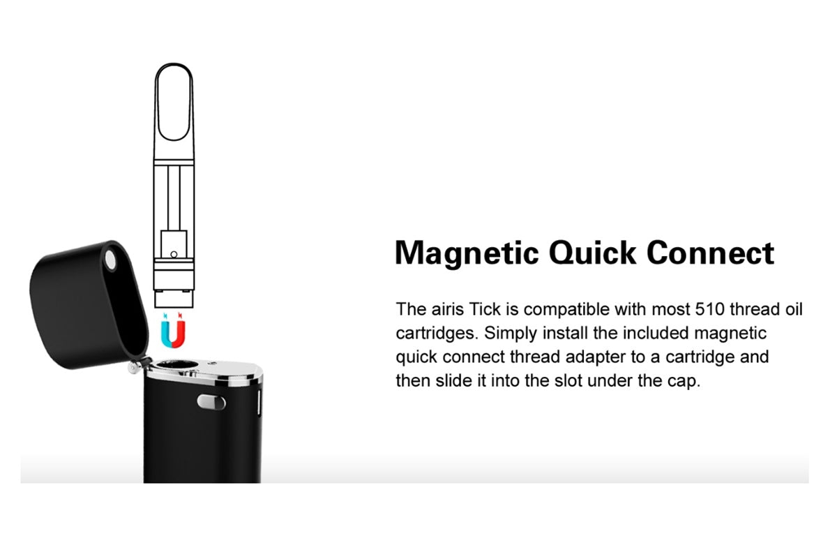 AIRISTECH TICK DEVICE KIT