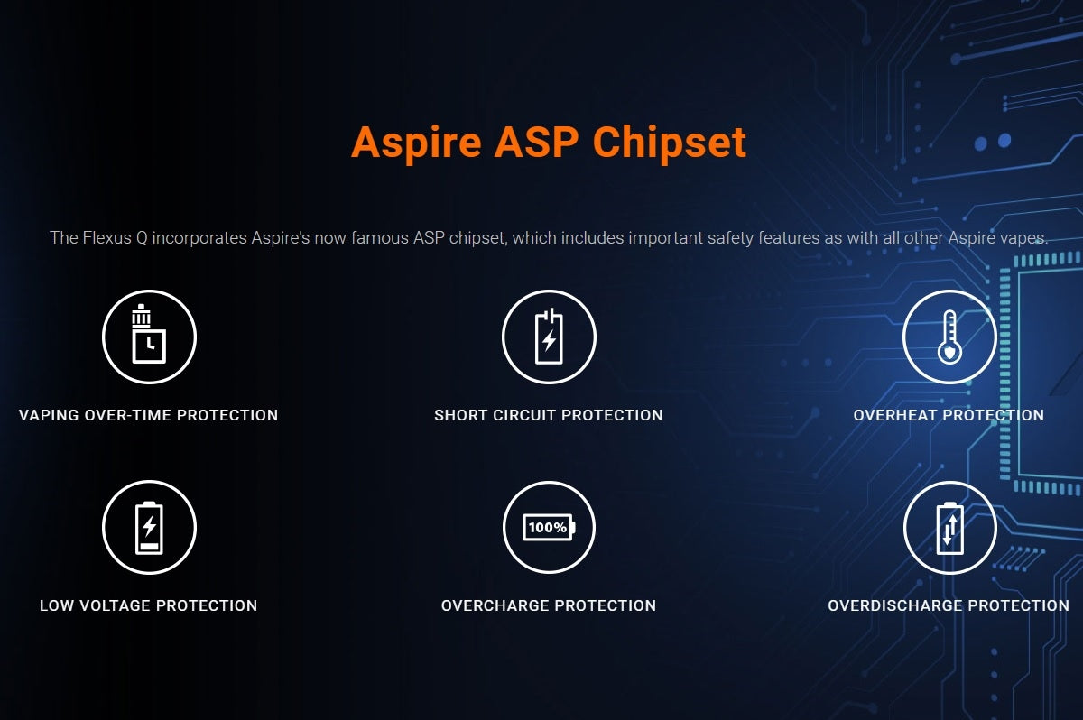 ASPIRE FLEXUS POD KIT