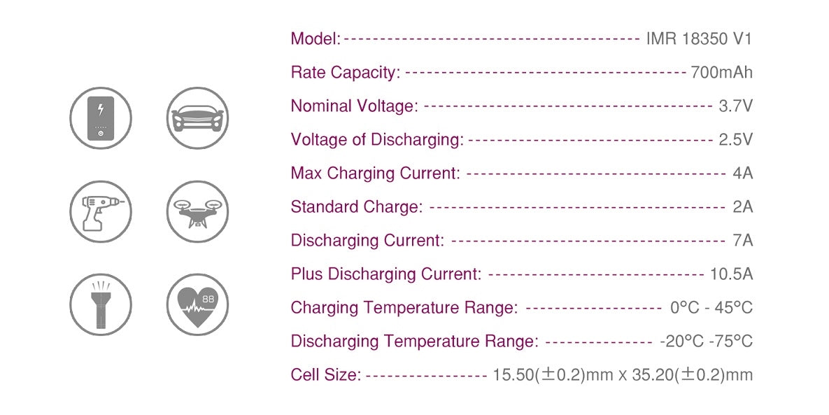 EFEST 18350 700MAH 10.5A
