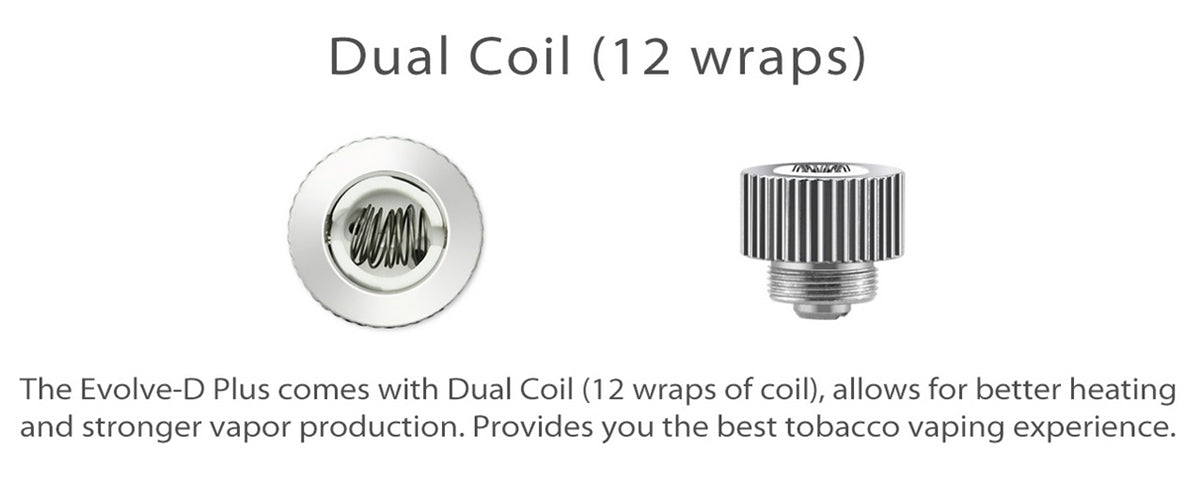 YOCAN EVOLVE D PLUS COIL 5P