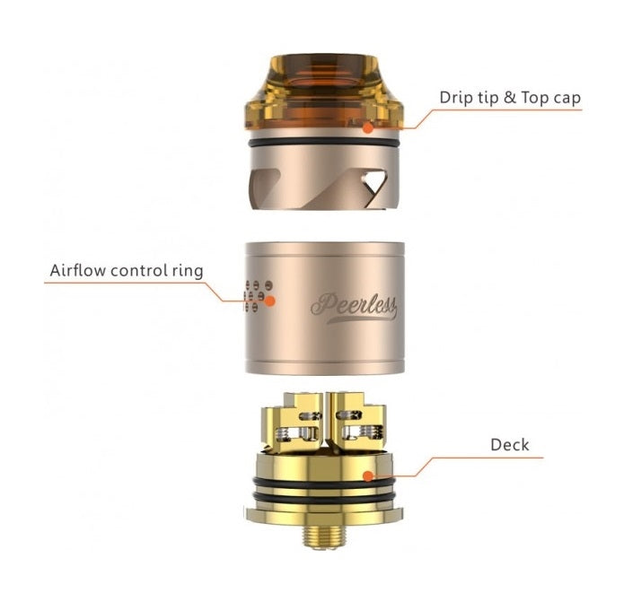 GEEK VAPE PEERLESS RDA