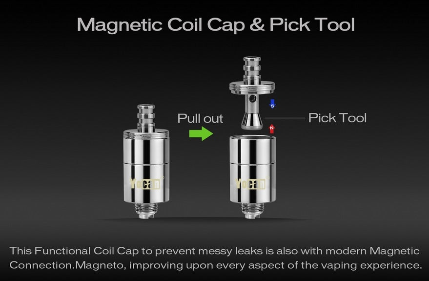 YOCAN MAGNETO REPLACEMENT COILS