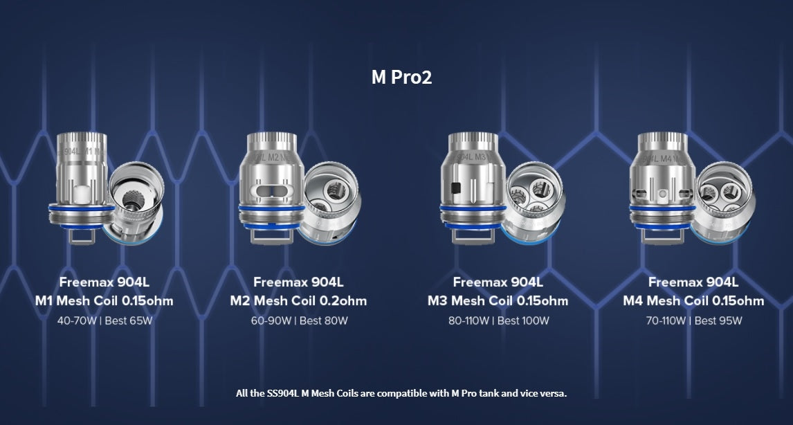 FREEMAX MESH PRO 904L REPLACEMENT COILS