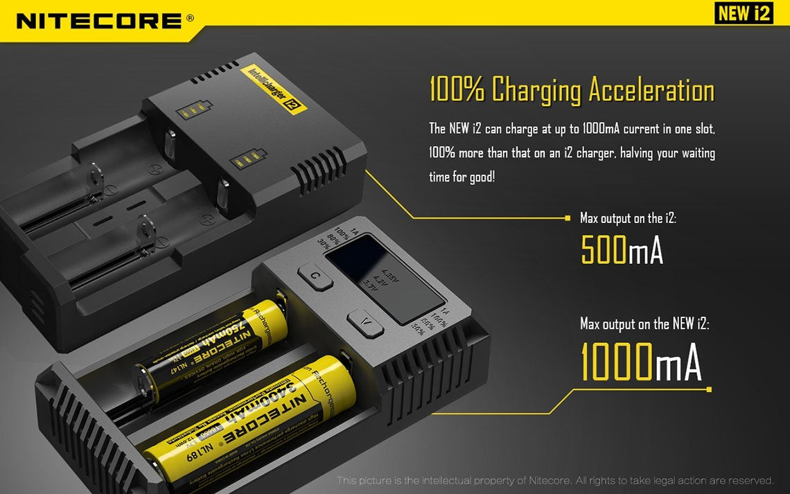NITECORE I2 V2 BATTERY CHARGER 2BAY