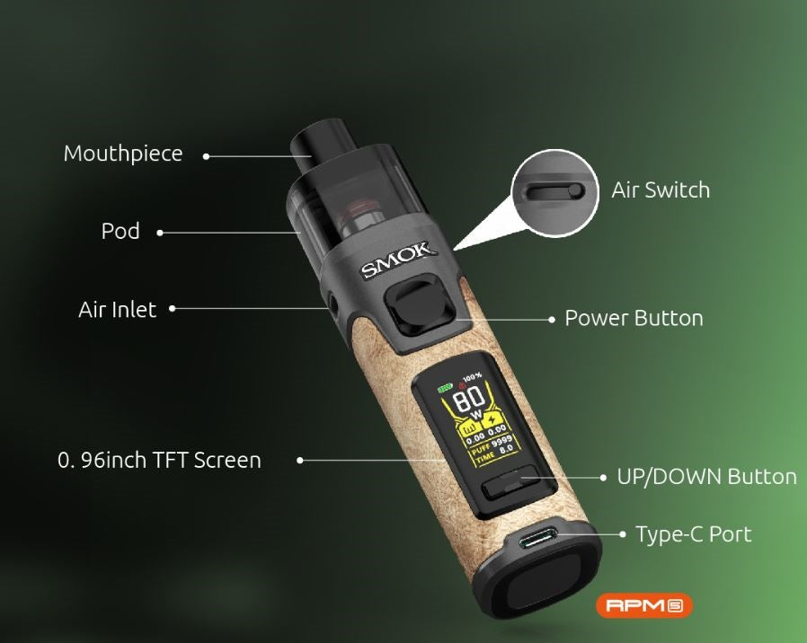 SMOK RPM5 80W POD KIT