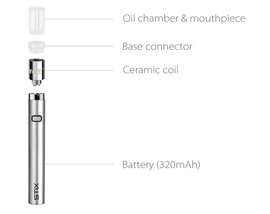 YOCAN STIX 510 PEN