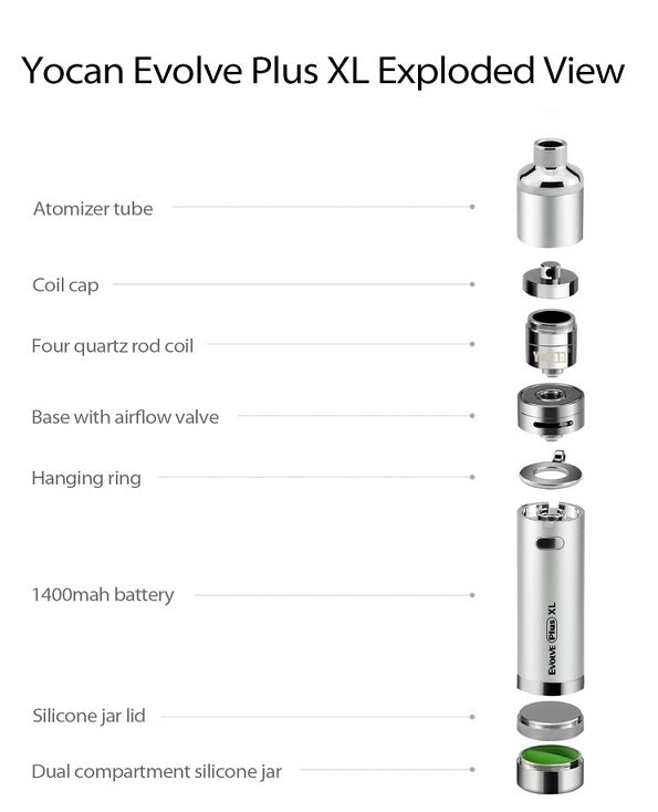 YOCAN EVOLVE PLUS XL