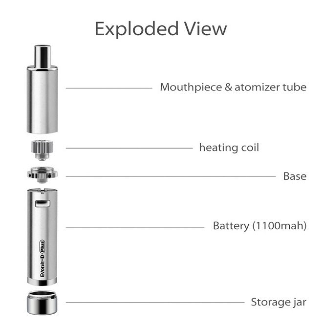 YOCAN EVOLVE D PLUS KIT