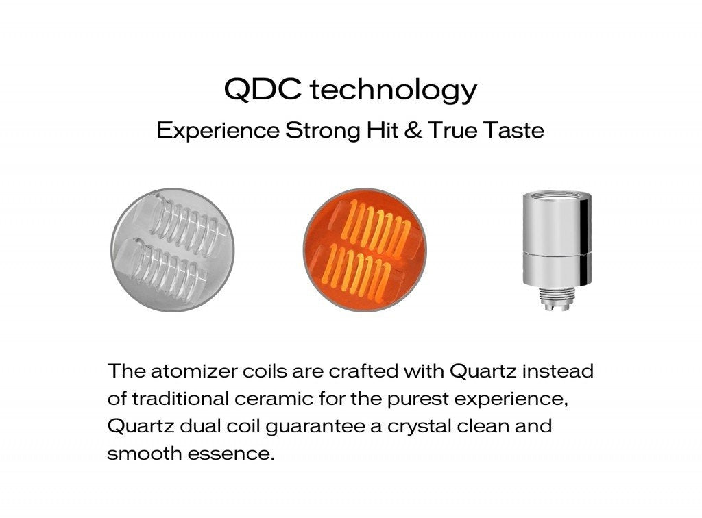 YOCAN NYX REPLACEMENT COILS