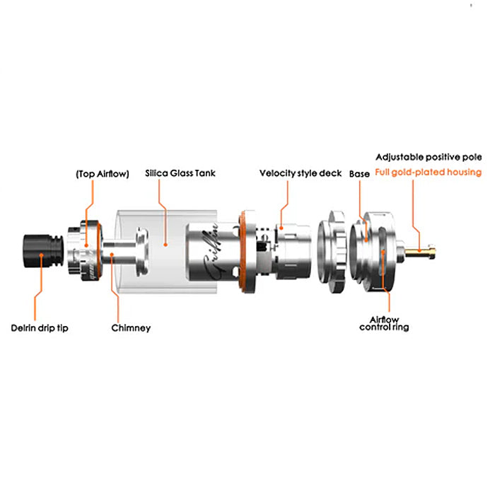GRIFFIN 25 TOP AIRFLOW RTA