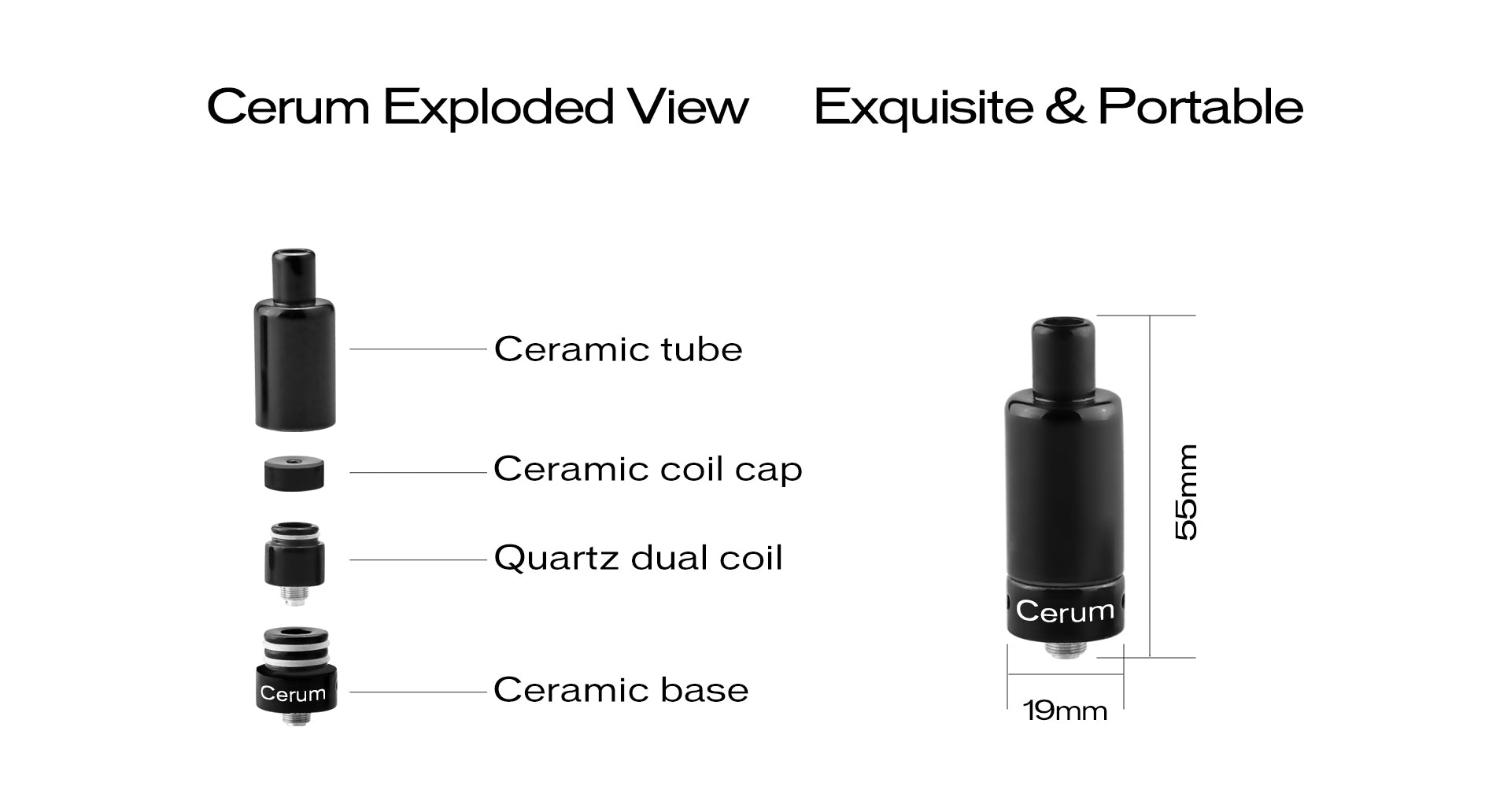 YOCAN CERUM TANK KIT