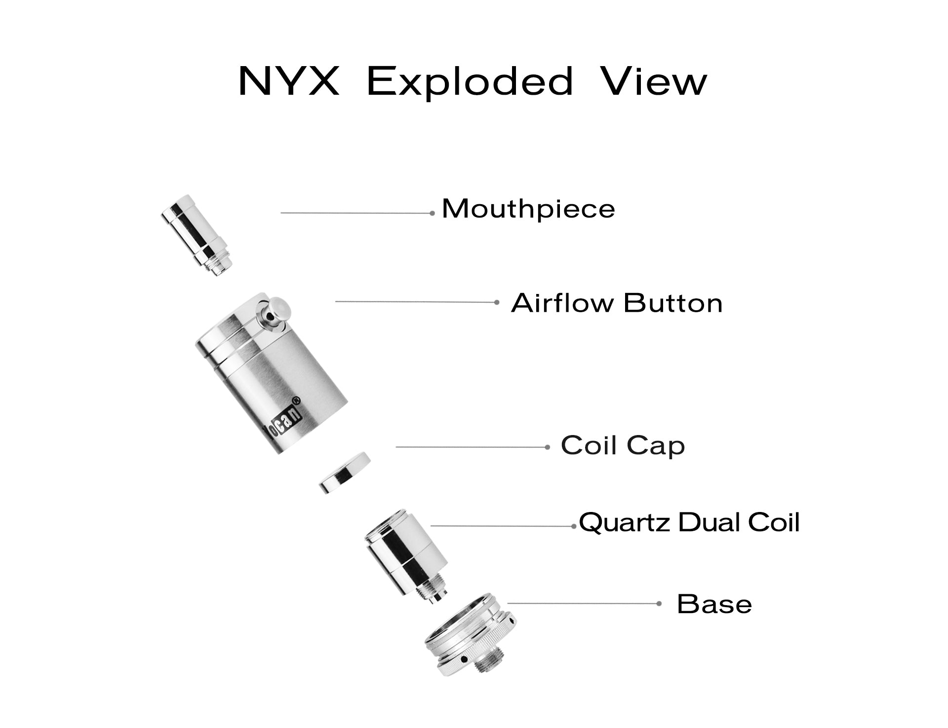 YOCAN NYX TANK KIT